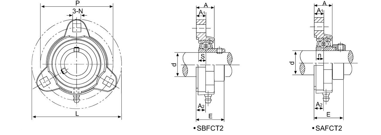 B28 SBFCT2