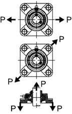 TP-F 受力图