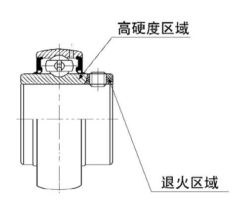 轴承1