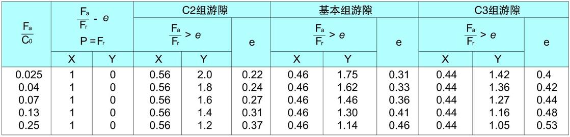 表2302