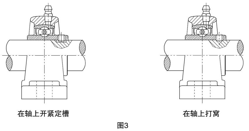 紧定槽打窝